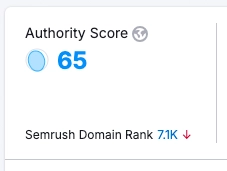 How Semrush Authority Score Works